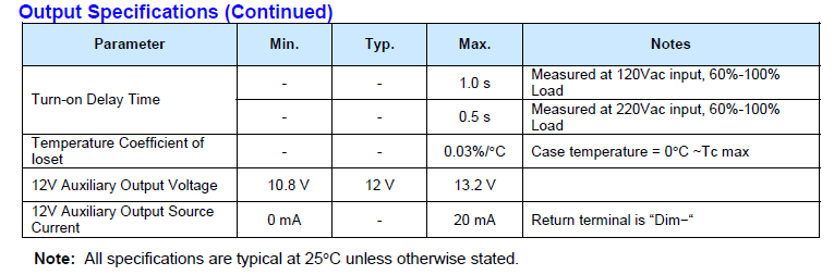 EUG-150S-7.png