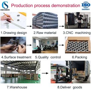 ODM Brass CNC Machining Precision Parts Milling Turning Service Manufacturing