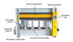 5 Working Layers 5layer Veneer Wood Door MDF Hydraulic Hot Press Machine for