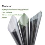 High Transparency Infrared Rejection PET Film, UV Protective Film For Car