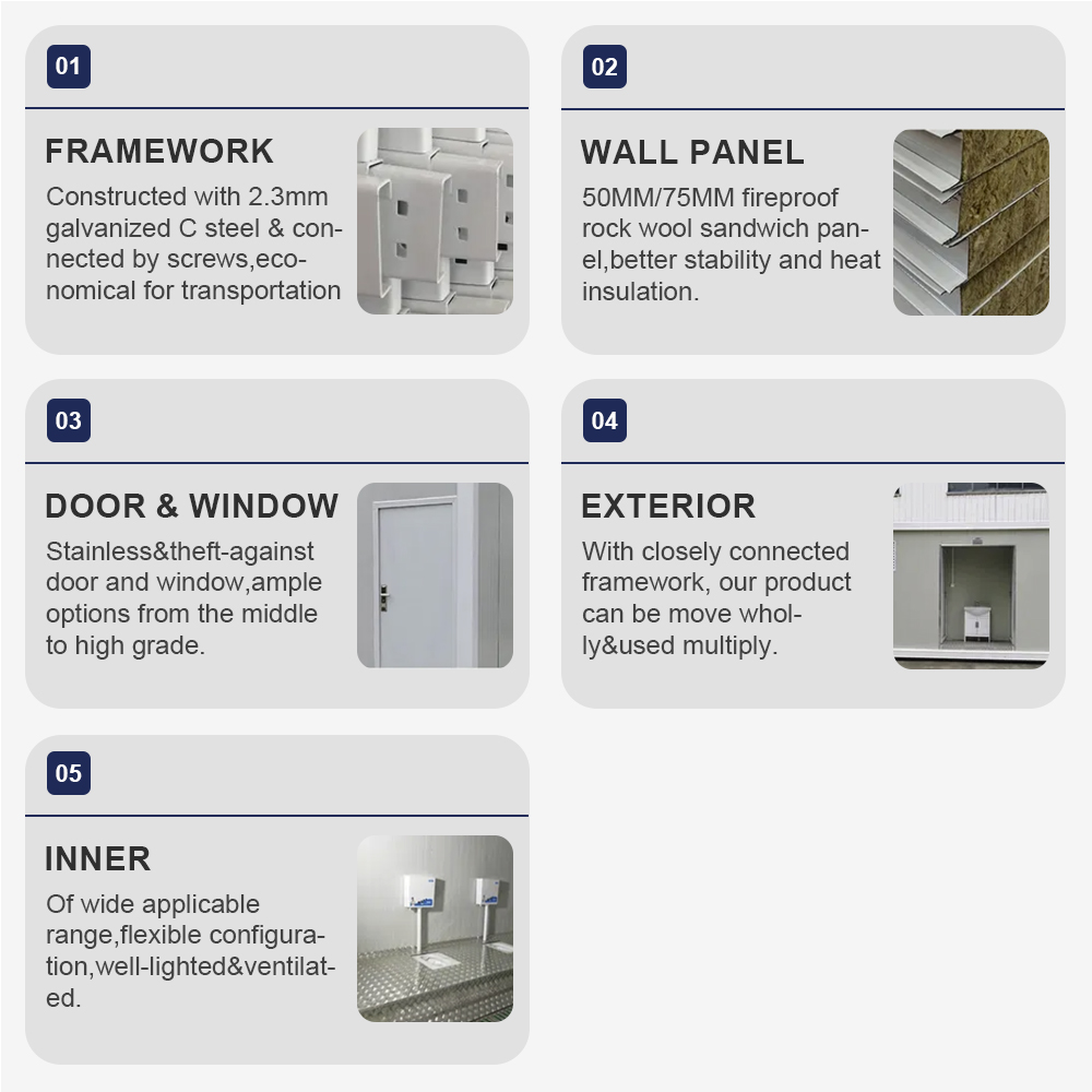 Sustainable Residences Foldable Prefabricated Portable Container Toilet with Shower Unit