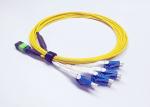 Jumper Connection Data Center Cabling , Durable Single Mode Fiber Patch Cable