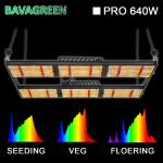 ETL Samsung LM301H BAVA Quantum Board 640W Indoor Garden LED Grow Lights