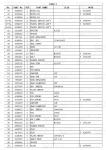 EX60-1 9069295 Customizable Excavator Final Drive Reducer Catalog