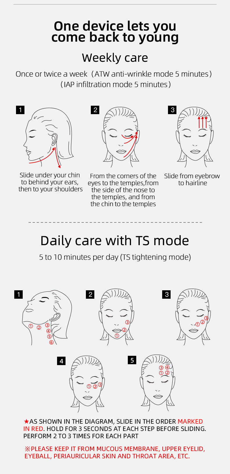 Home Use ATW RF Mode 12Watt Multifunctional Beauty Device