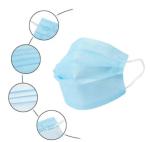3 Ply Non Woven Disposable Protection Face Mask For Daily Health Protection