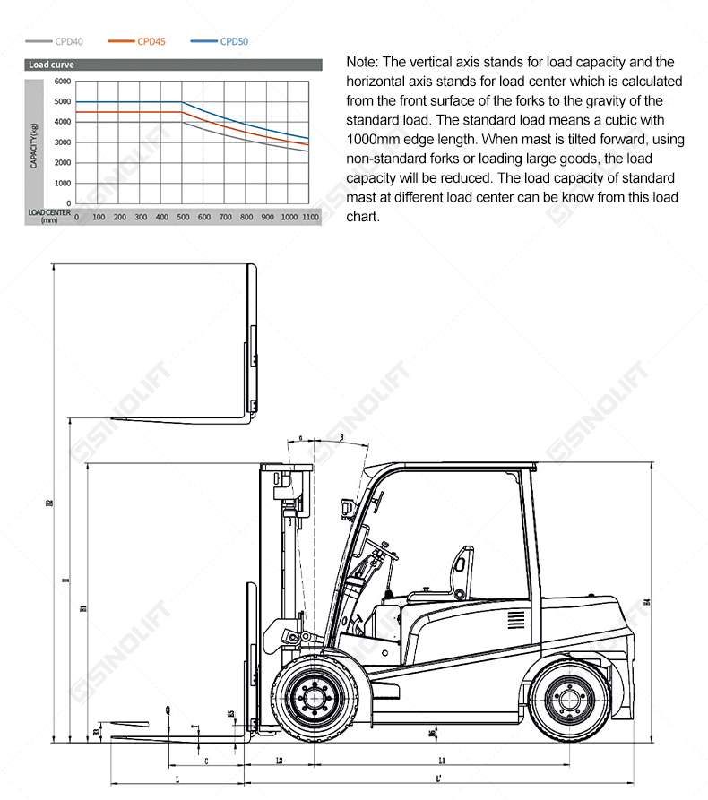 CPD4-5M_05.jpg