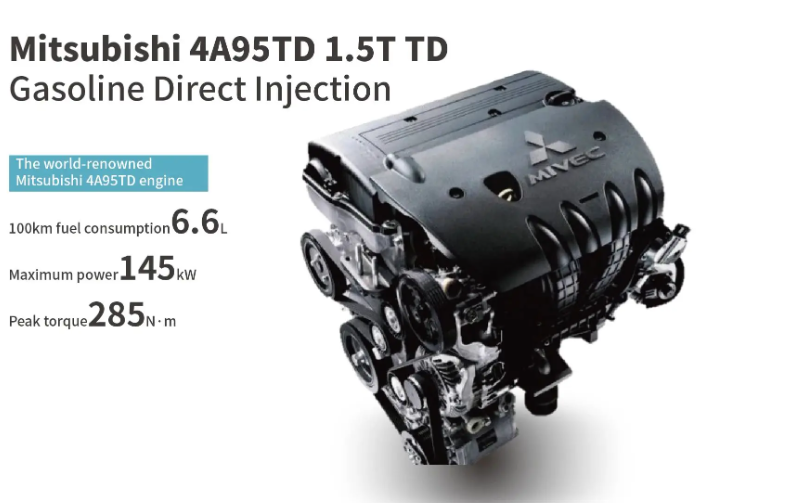 2024 Dongfeng Forthing T5 EVO SUV 1.5T FWD Auto Left Steering Petrol Vehicle with Integral Body Structure and Curb Weight of 1000-2000kg