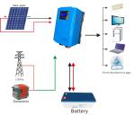 Gel Battery MPPT Small Off Grid PV Solar System 3KVA 3KW 60A