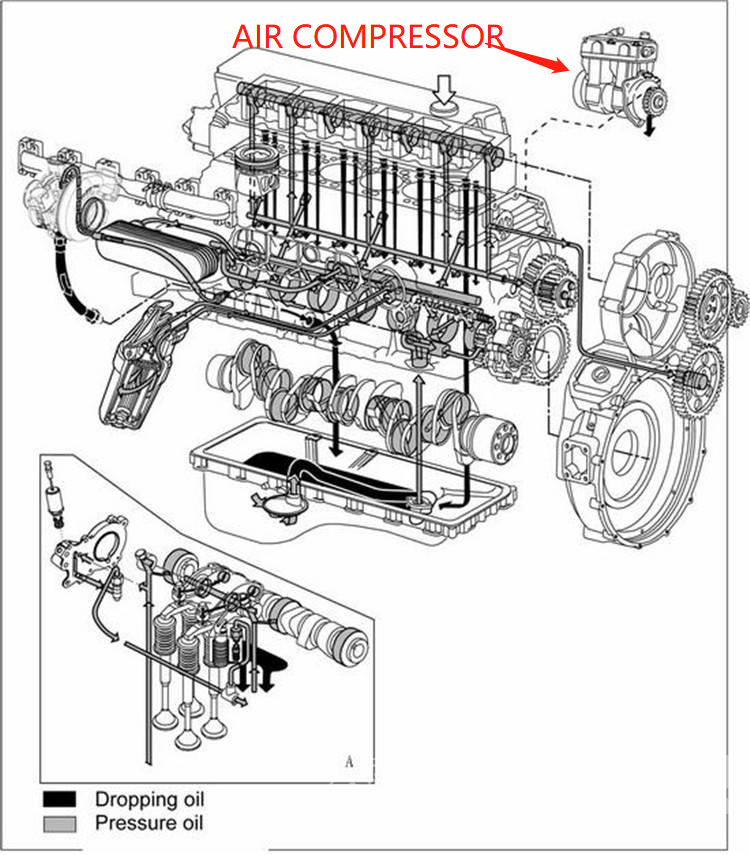 24V Engine Air Compressor 202V54100-7131 Truck Engine Parts For HOWO Weichai Shacman Lgmg