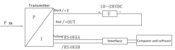 High Precision Water Level Pressure Transducer RS485 Modbus 10V~28V DC