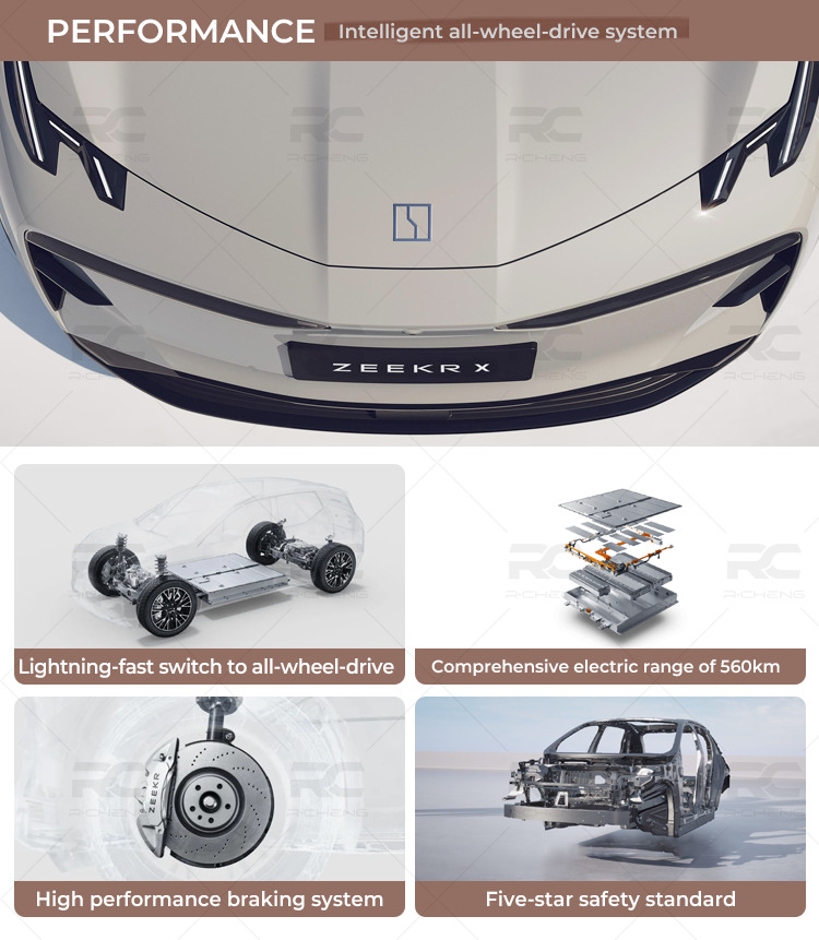 2023 2024 ZEEKR X 4WD Automatic Energy Electric SUV Made in Silver Body Structure 2 3 Layout
