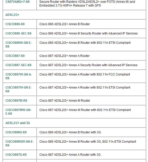 CISCO orignal CISCO881-SEC-K9 router