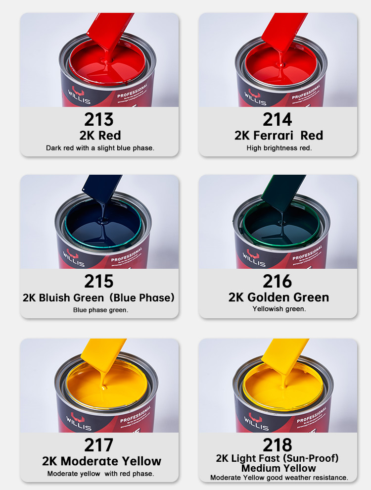 Customizable Color Willis 2k Spray Paint Auto Refinish For Trucks