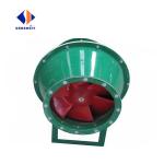 Vertical Installation Material Explosion-proof Motor Inclined Flow Automation