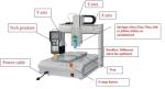 High Speed Glue Dispensing Machine for Manufacturing Plant Working Area