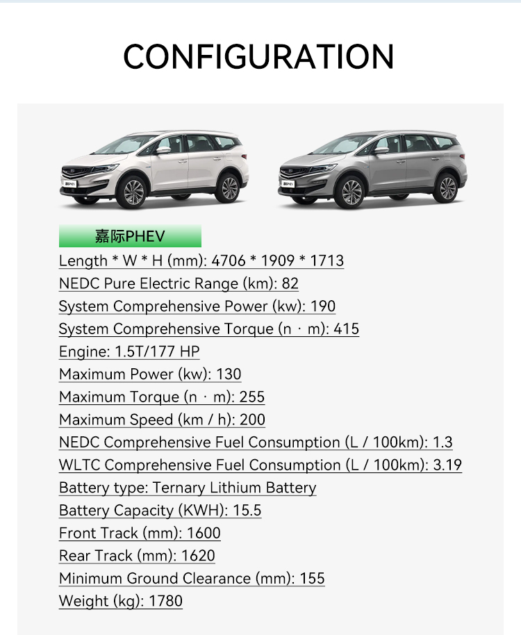 Geely Jiaji PHEV Hybrid Electric Vehicle SUV 7 Seats with 15.5 KWH Battery Capacity and 255n m Maximum Torque