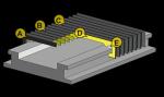 high quality sewn bellows lightweight with difference colours for all powerful