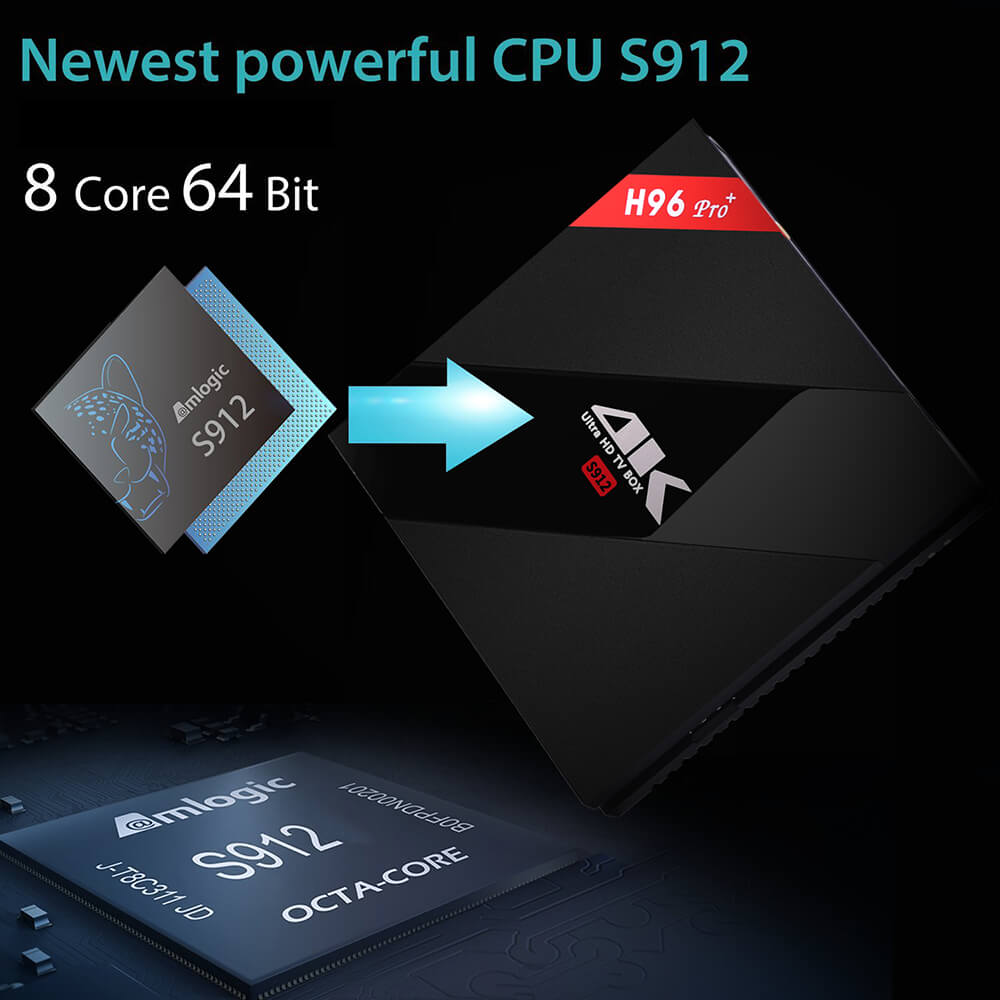 [Germany Stock]H96 PRO Plus KODI 17.3 Android 7.1 Amlogic S912 TV BOX 4K 3GB/32GB 802.11AC WIFI 1000M LAN