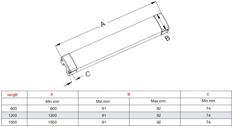 IP65 waterproof tri-proof lamp,Tri-proof linear led fixtures,IP65 T8 led tri-proof lamp