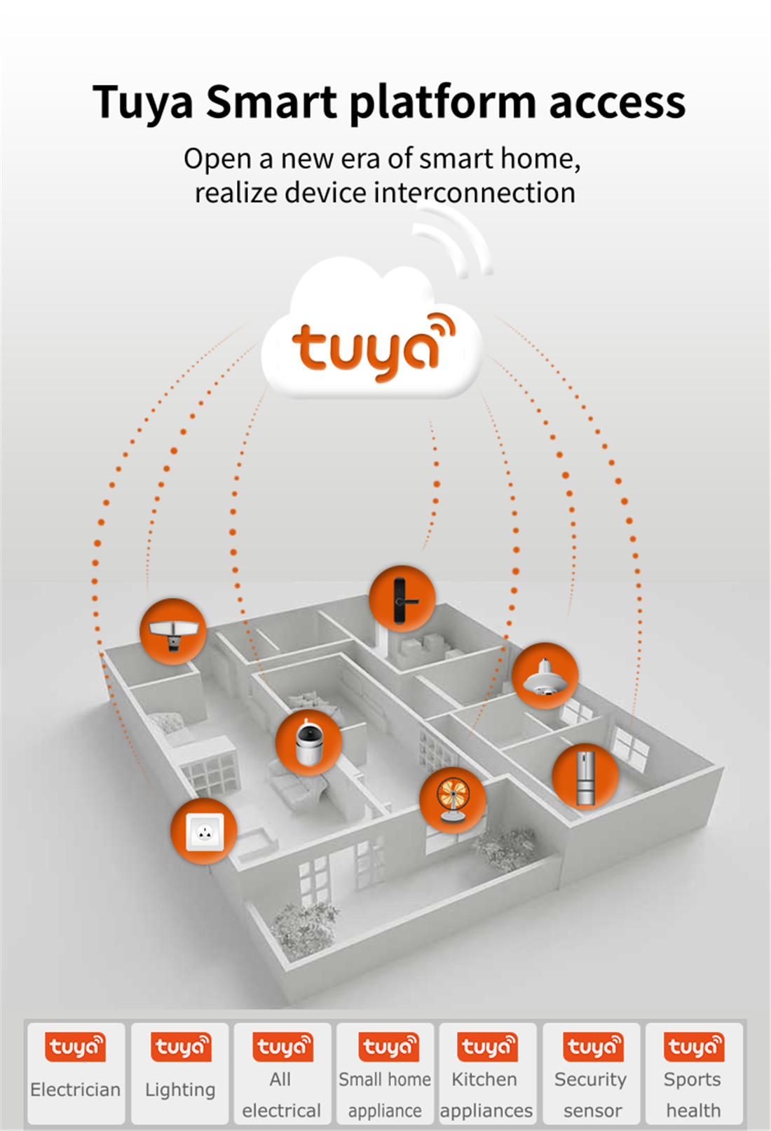 3MP New arrival security system outdoor Tuya App wifi Kit H.265