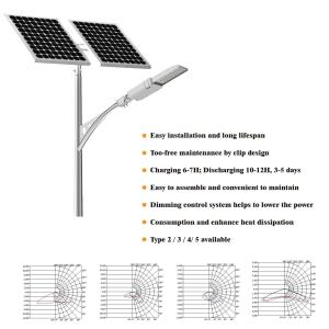 China Intelligent Lumileds 5050 160m/W 120w PIR Sensor Street Light factory