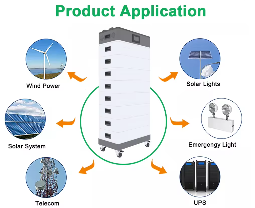 5kW 7.5kW 10kW 15kWh 20KW 102.4V 256V 409.6V High Voltage Deep Cycle Power Pack Lifepo4 Lithium Battery