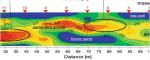 Seismic Geophone 4.5Hz Geophone Vertical Geophone Horizontal Geophone