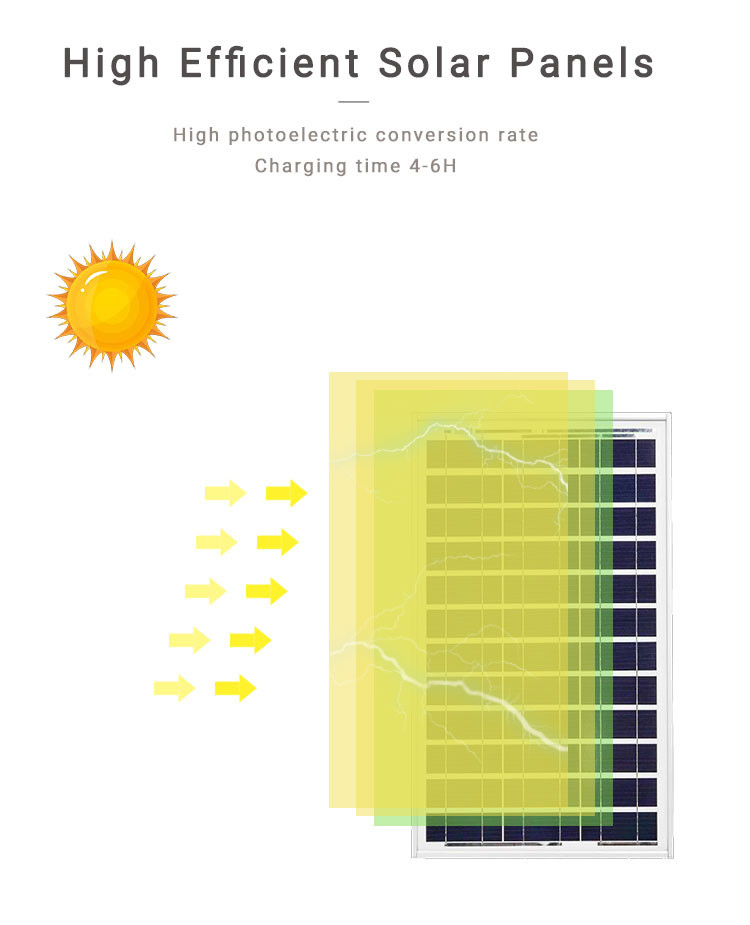 Waterproof Portable Solar Generators Street Lamp Light Polysilicon