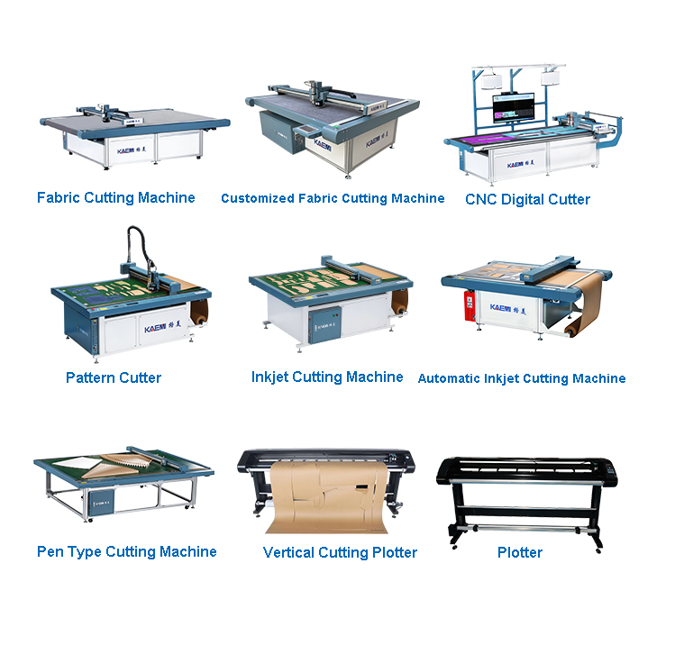 CAD Inkjet Plotter Machine for Garment Printing at High Speed and Manufacturing Plant