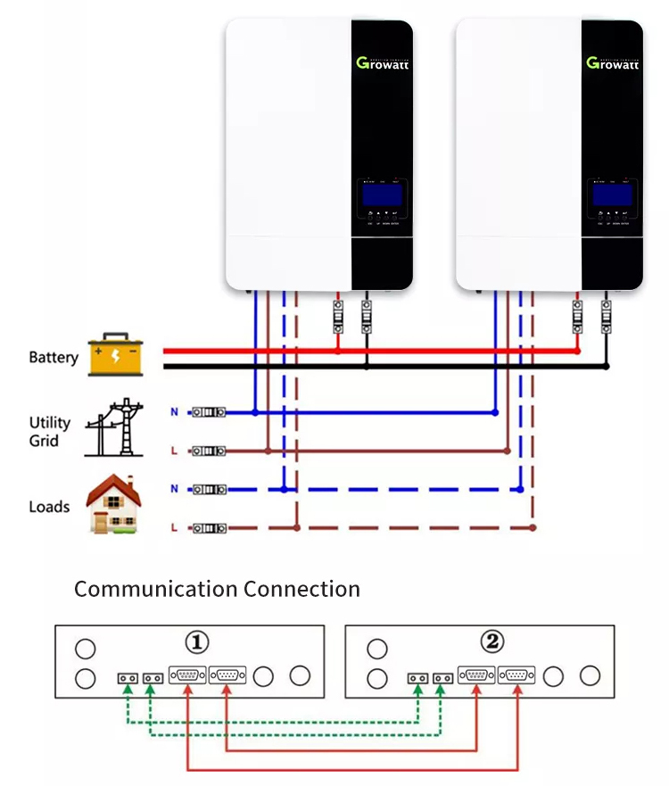Growatt SPF 5000ES High Frequency On Off Grid Hybrid Solar Inverter 48v 3Kw 5Kw 5.5Kw 5000w 10Kw 12Kw Solar Inverter Price