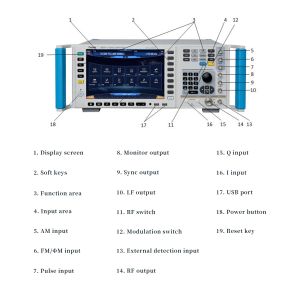 Cayear 1465C/D/F/H/L-V Rf Signal Generator With 100kHz-67GHz Frequency Range