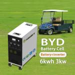 All in one Portable Battery Storage 6016Wh Battery With Lockable Wheels and