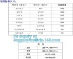 Poly Mailing Bags/Shipping Envelopes/Courier Bags, mailing envelope plastic