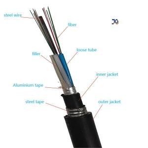 China Double Jacket Direct Buried GYTA53 Type Outdoor Fiber Optic Cable factory