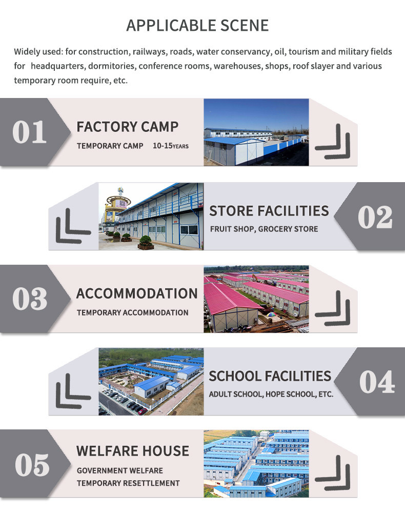 Construction Site Small Prefab Houses Good Weather Resistance Rainproof