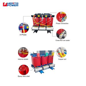 China 1000kVA 10-0.4kV Dry Type Transformer with IP54 Protection, GB Standard, and Eco-Friendly Indoor Use on sale