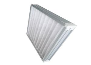 China Synthetic Pleated Home Hvac Air Filters , Washable Pre Air Filter Low Initial Pressure Drop factory