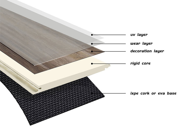 100% Spc Hybrid Waterproof Flooring Anti-Slip 0.5mm Wear Layer 184x1220mm
