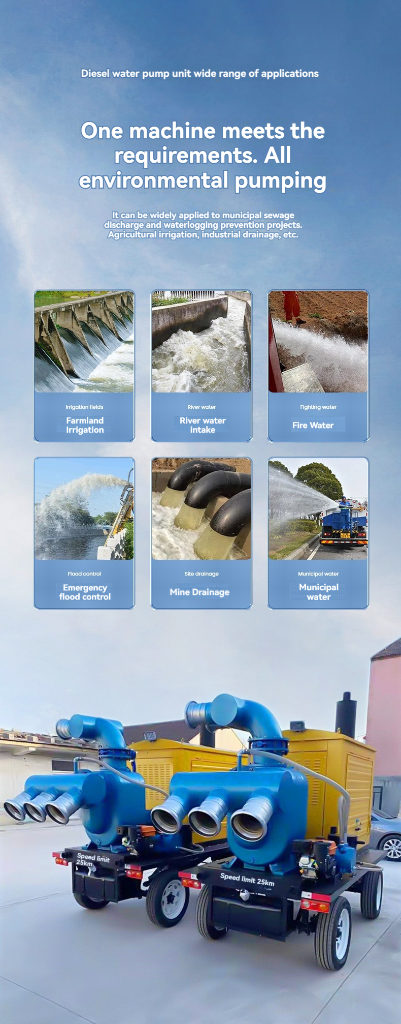 Large Flow Self Priming Mobile Diesel Pump Truck 800-1000m³/H For Water Treatment