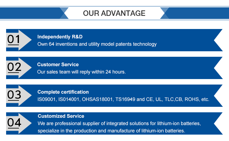 Headway 48V200Ah Lithium-ion Battery for Telecom Use Battery 48V200Ah 5U Lithium-ion Battery