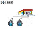 Guihe ATG automatic tank gauge syste/SYW-A probe Automatic tank gauge atgs/ fuel