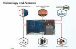 OEM Cooling Heating Solar Powered Air Conditioner For Home 24000btu 50Hz