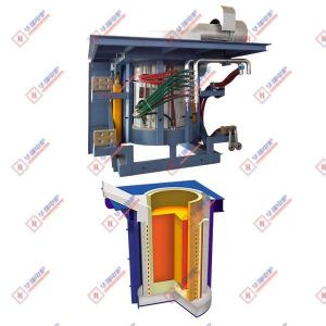 China Quick Melting High Durability induction furnace Short Melting Time factory