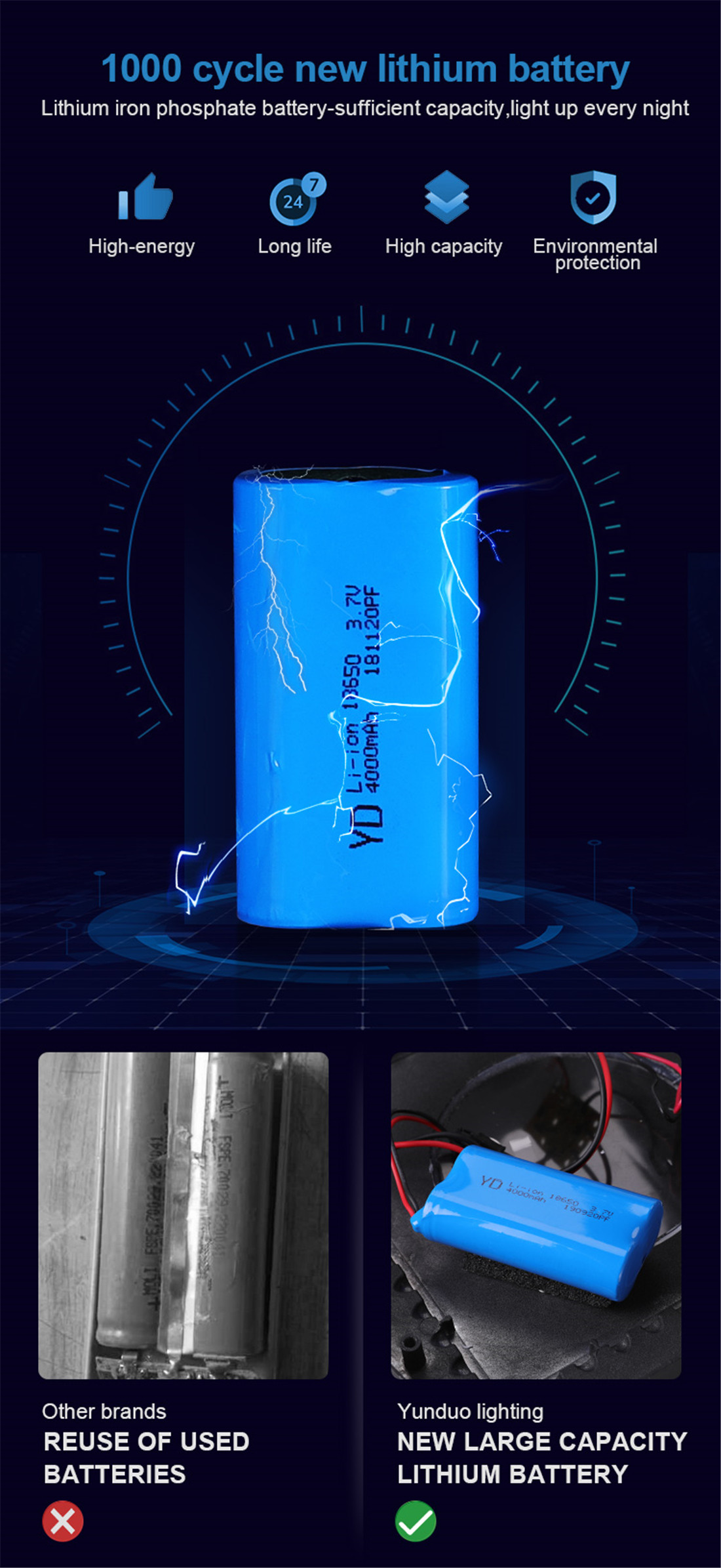 Smart RGB Solar Wall Light