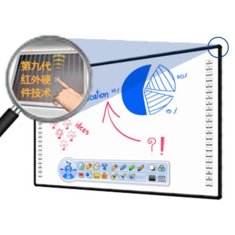 82-120 Inch Cost-effective Interactive Whiteboard With Projector For K-12 Kids