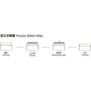 Automatic Envelope Gluing Machine Double Sided Adhesive Tape Silicone Tape