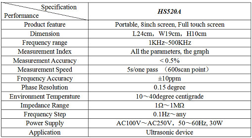 Mini Ultrasonic Transducer Measurement Instruments with Large Full-screen Touching