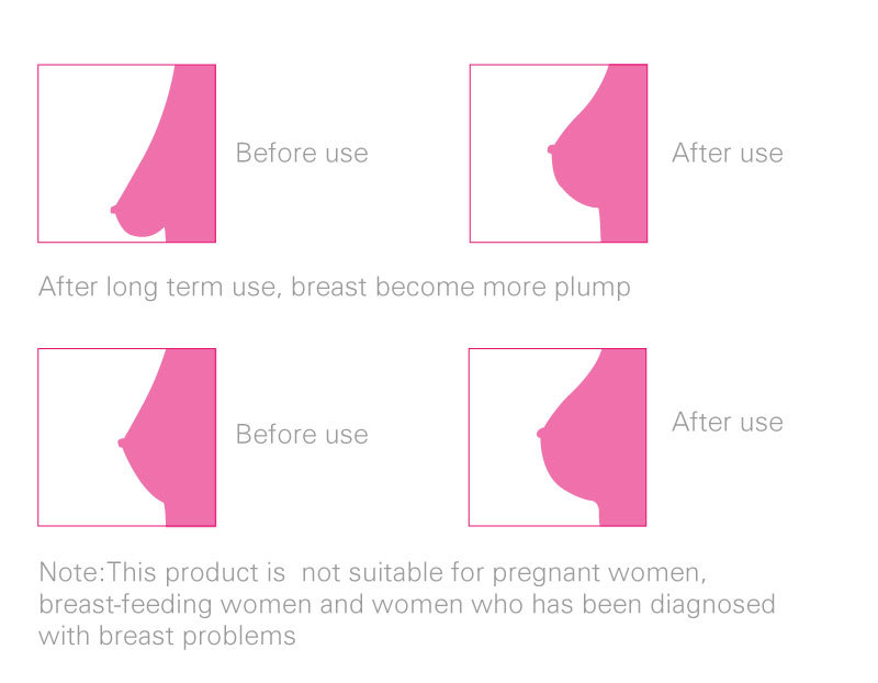 Micro-computerlized system.Rechargeable vibrating breast Massager.big breast medicine.Hot Sale Breast Enhancer.