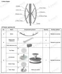 160RPM Residential Vertical Axis Wind Turbine IP54